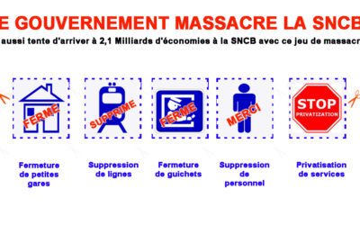 L'avenir du rail picard entamé par le gouvernement.