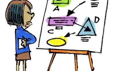 L'enseignement : carte blanche d'Yves Reinkin